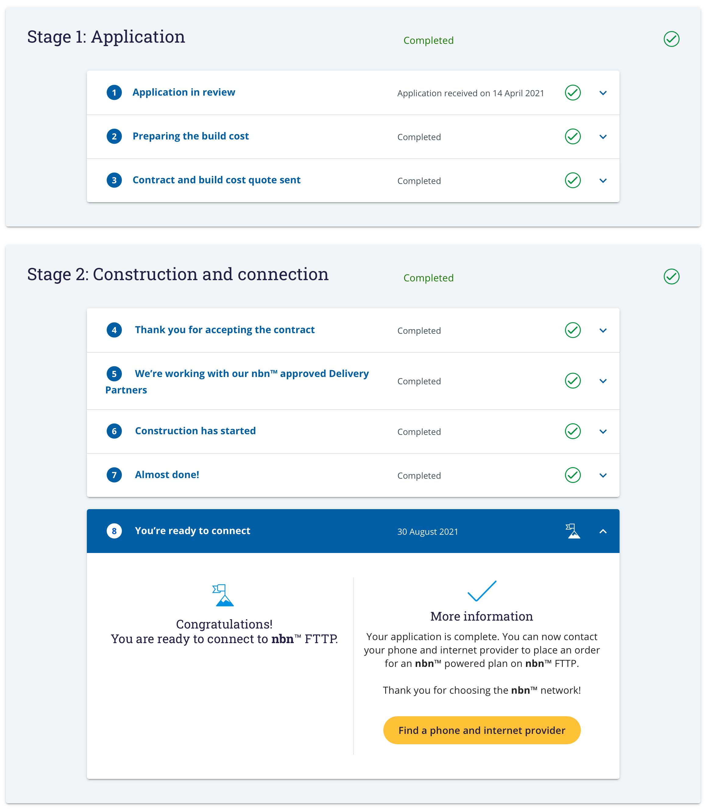 nbn progress