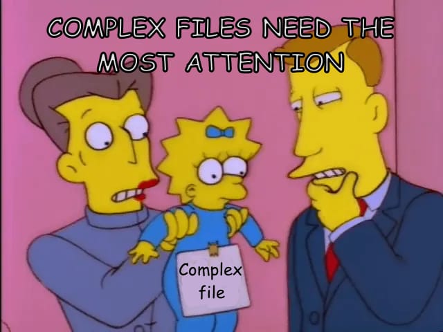The Simpsons Complex Files Need The Most Attention