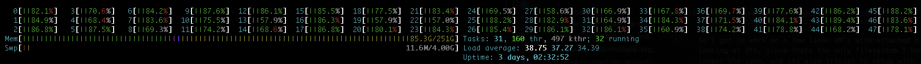 Searchcode.com's SQLite database is probably 6 terabytes bigger than yours